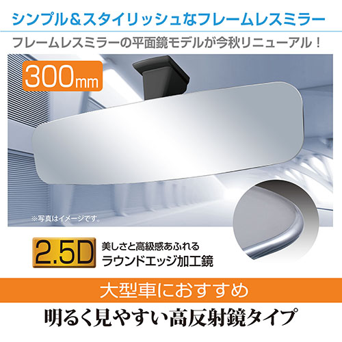 產品詳細資料